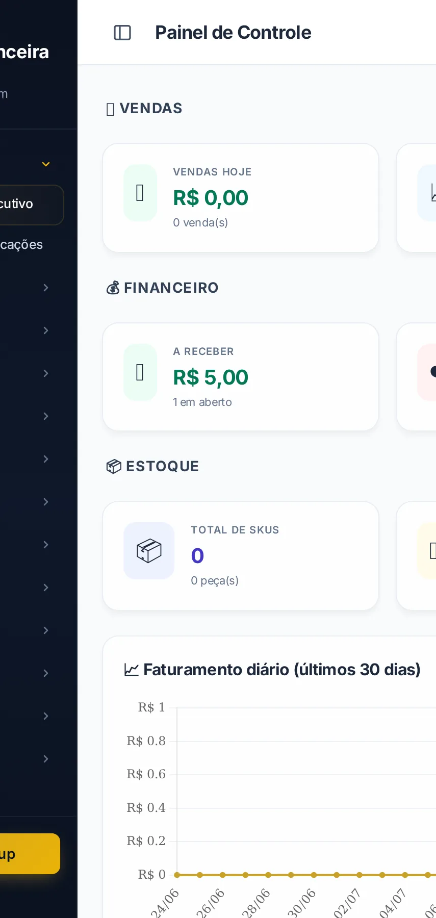 Painel EFYRA no iPhone